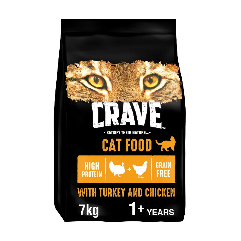  -Fish-containing dog foodCrave Cat Dry Adult with Turkey and Chicken 7kg